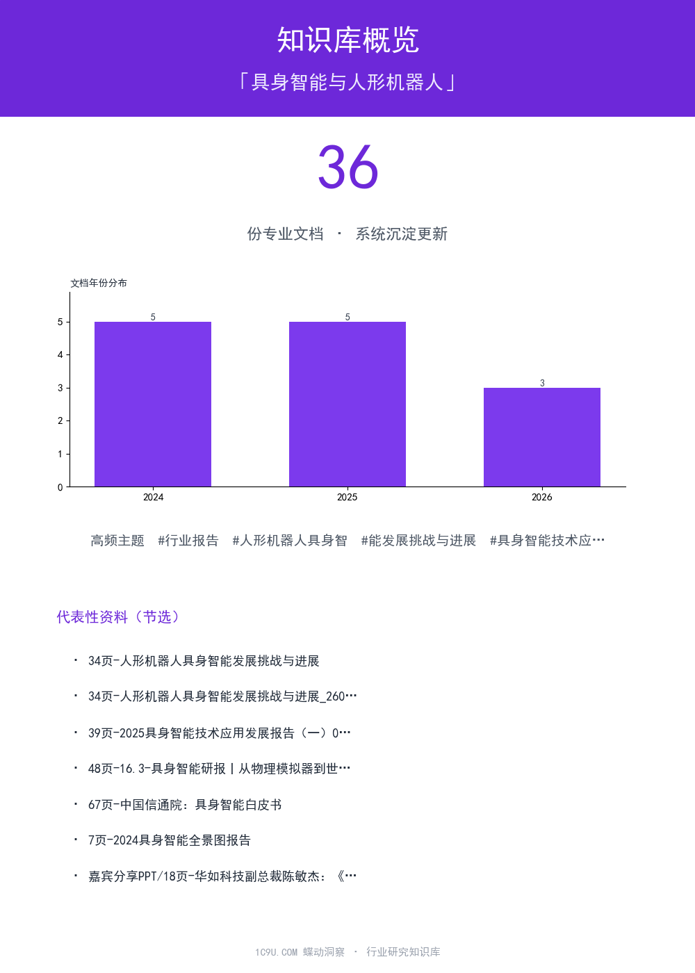 具身智能与人形机器人知识库概览
