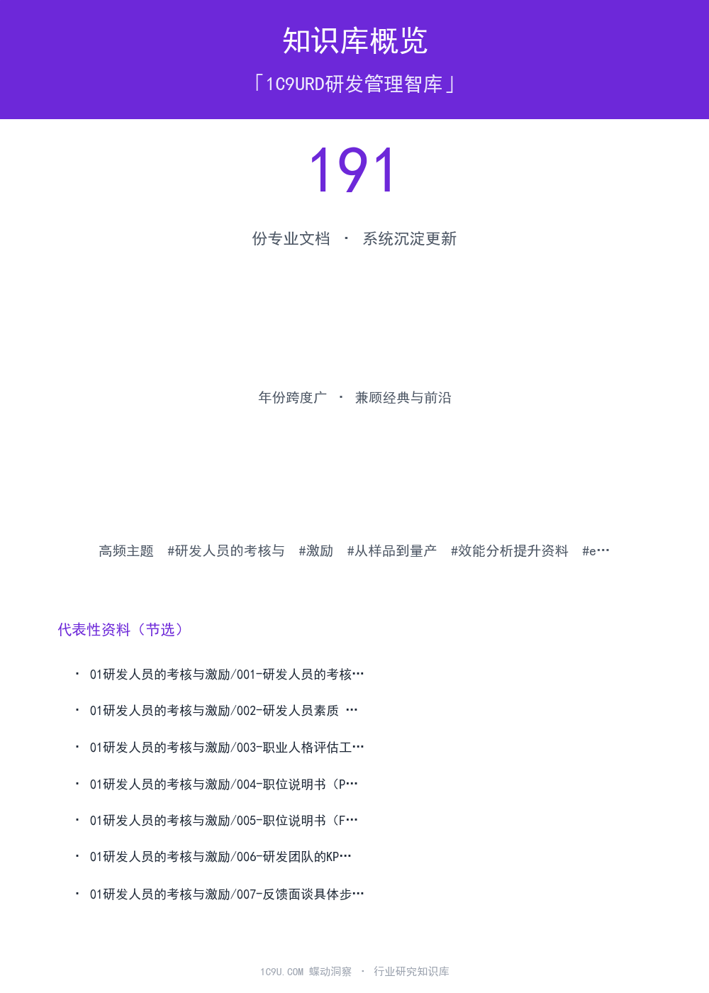 1C9URD研发管理智库知识库概览